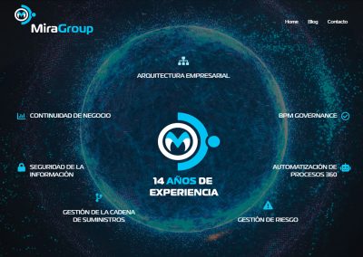 miragroup1 Páginas Web Ecommerce, Branding y Campañas de Marketing Digital